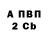 Амфетамин Premium Ilja Pastukhov